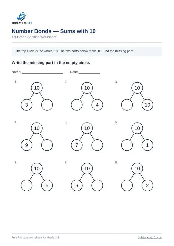 Number Bonds — Sums with 10 worksheet 2 — 1st Grade