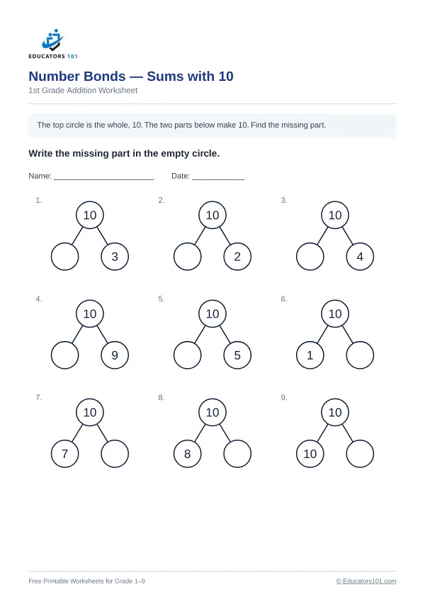 Number Bonds — Sums with 10 worksheet 5 — 1st Grade