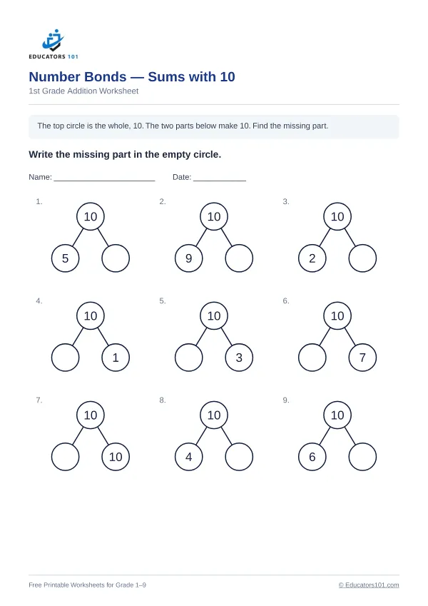 Number Bonds — Sums with 10 worksheet 6 — 1st Grade
