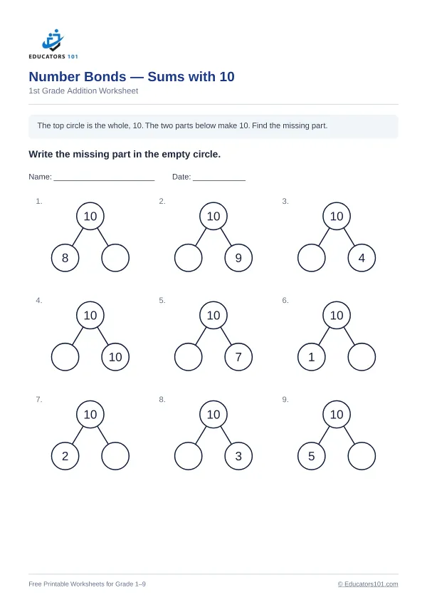 Number Bonds — Sums with 10 worksheet 12 — 1st Grade