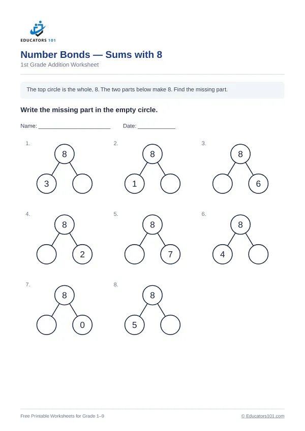 Number Bonds — Sums with 8 worksheet 8 — 1st Grade