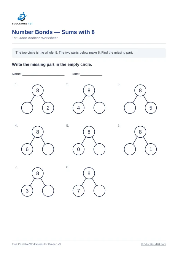 Number Bonds — Sums with 8 worksheet 10 — 1st Grade