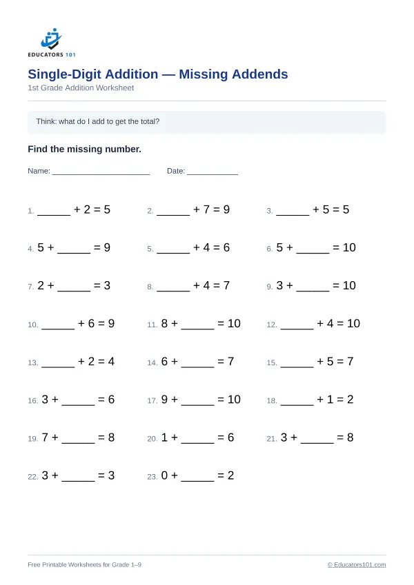 Single-Digit Addition — Missing Addends worksheet 1 — 1st Grade