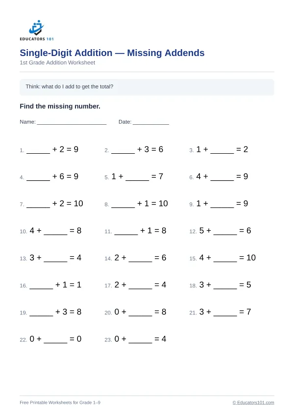 Single-Digit Addition — Missing Addends worksheet 2 — 1st Grade
