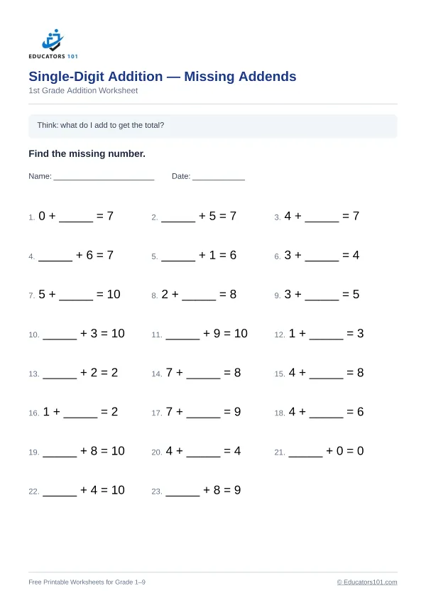Single-Digit Addition — Missing Addends worksheet 4 — 1st Grade