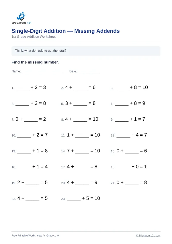 Single-Digit Addition — Missing Addends worksheet 5 — 1st Grade
