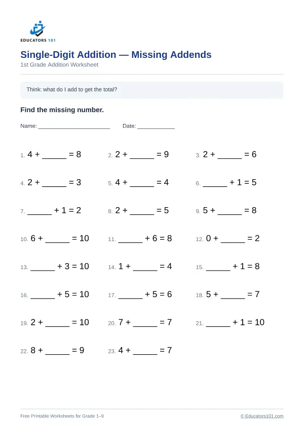 Single-Digit Addition — Missing Addends worksheet 6 — 1st Grade