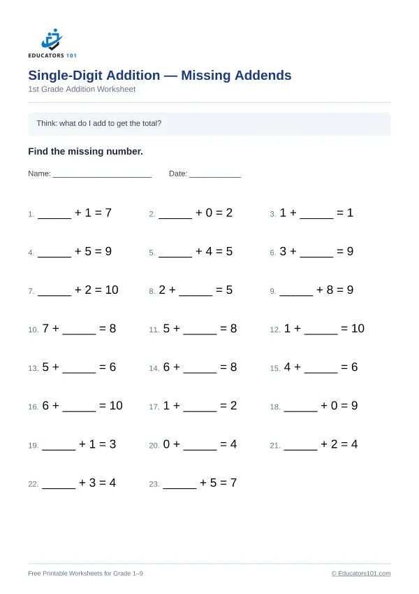 Single-Digit Addition — Missing Addends worksheet 8 — 1st Grade