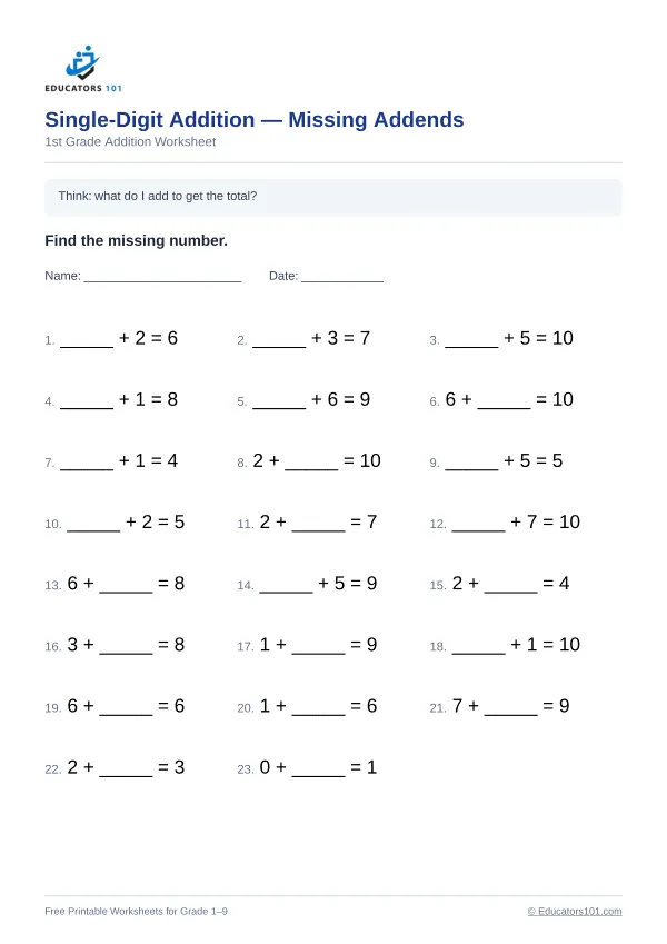Single-Digit Addition — Missing Addends worksheet 10 — 1st Grade
