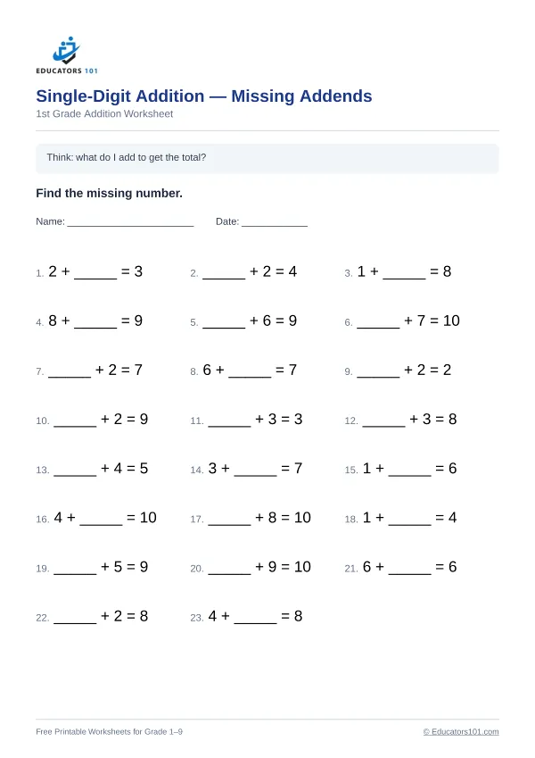 Single-Digit Addition — Missing Addends worksheet 11 — 1st Grade