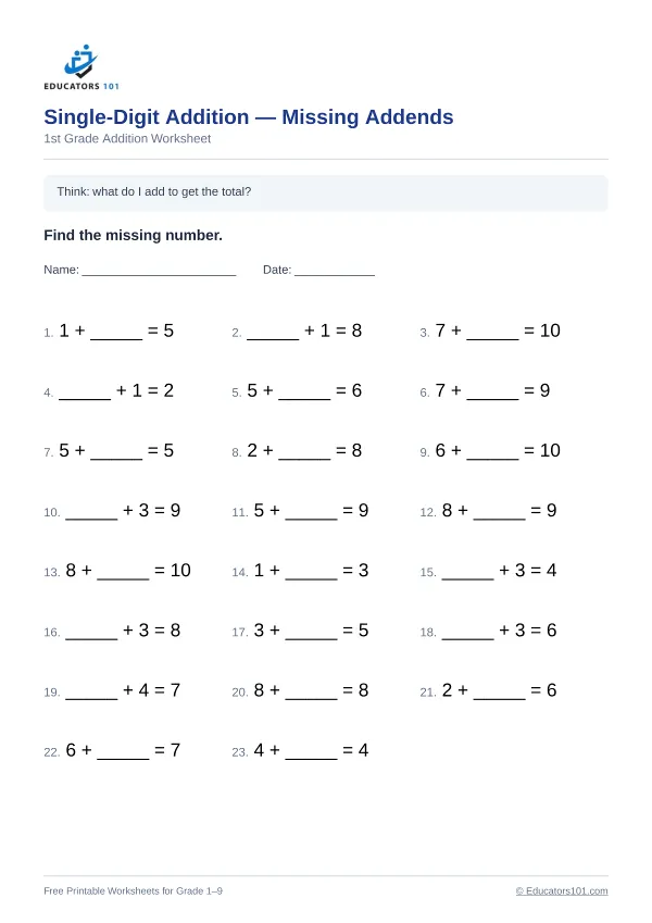 Single-Digit Addition — Missing Addends worksheet 12 — 1st Grade
