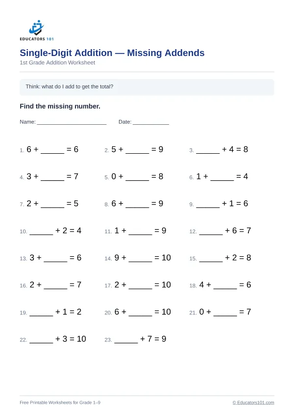 Single-Digit Addition — Missing Addends worksheet 14 — 1st Grade