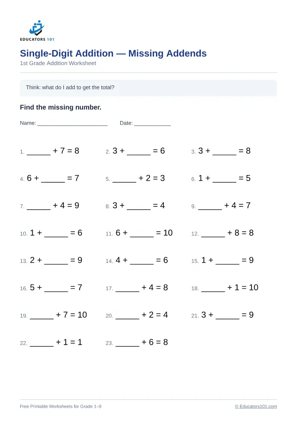 Single-Digit Addition — Missing Addends worksheet 15 — 1st Grade