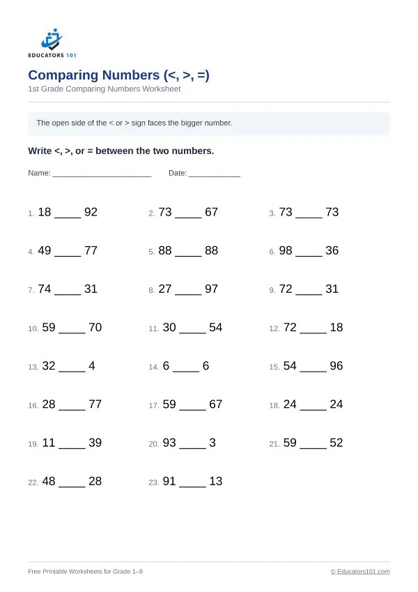 Comparing Numbers (<, >, =) worksheet 7 — 1st Grade