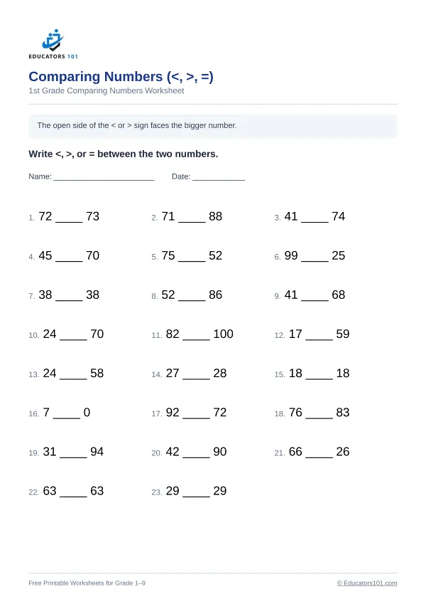 Comparing Numbers (<, >, =) worksheet 8 — 1st Grade