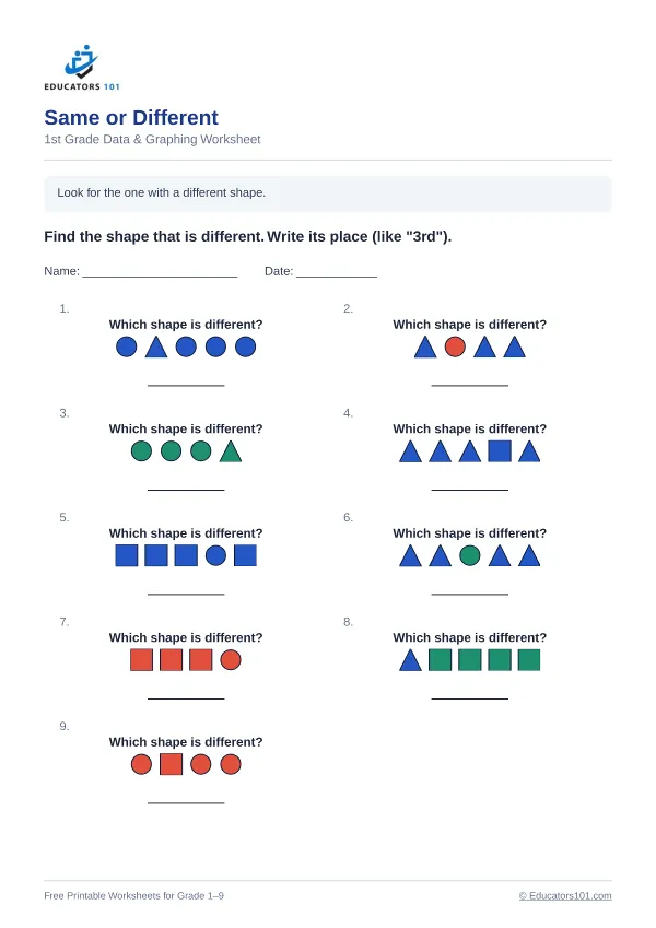 Same or Different worksheet 2 — 1st Grade