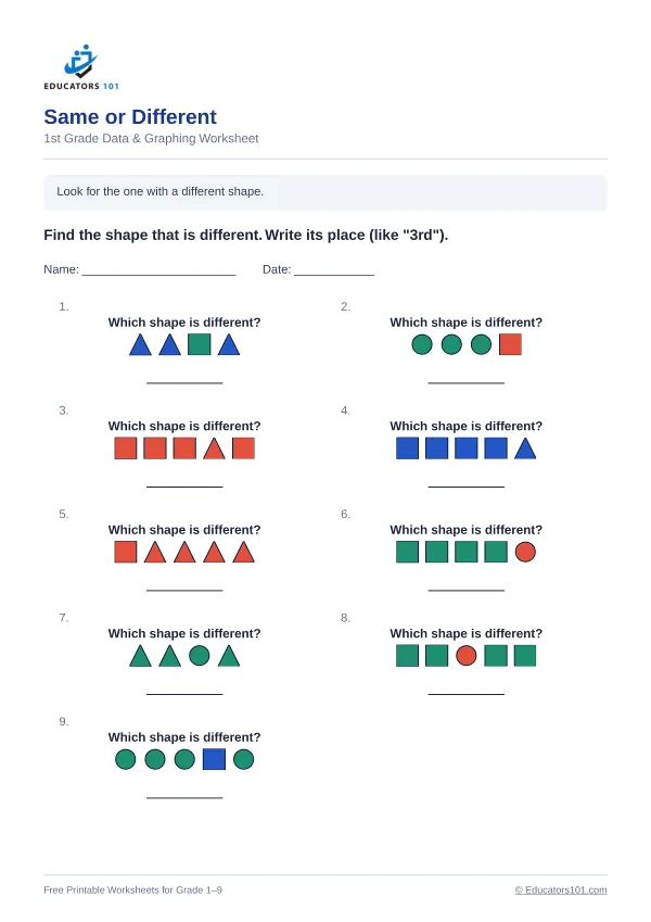 Same or Different worksheet 5 — 1st Grade
