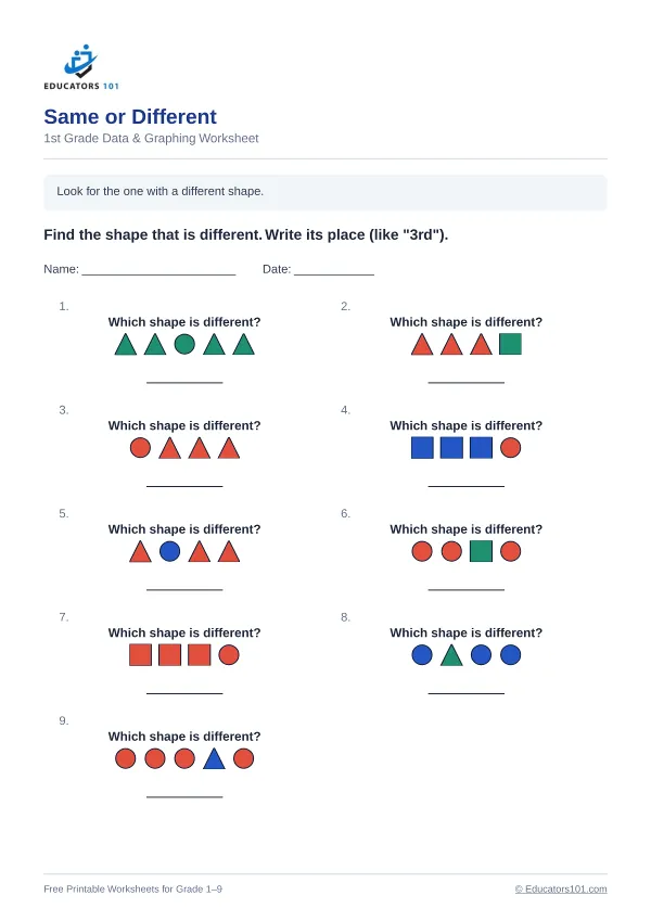 Same or Different worksheet 15 — 1st Grade