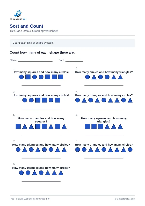 Sort and Count worksheet 2 — 1st Grade