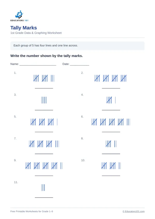 Tally Marks worksheet 6 — 1st Grade