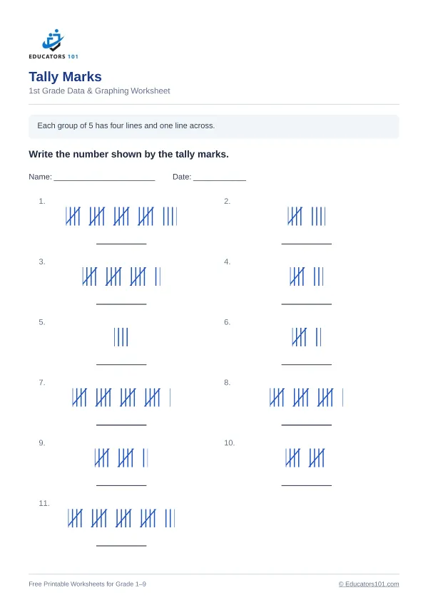 Tally Marks worksheet 7 — 1st Grade