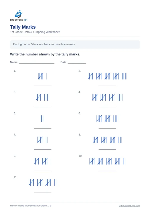 Tally Marks worksheet 8 — 1st Grade
