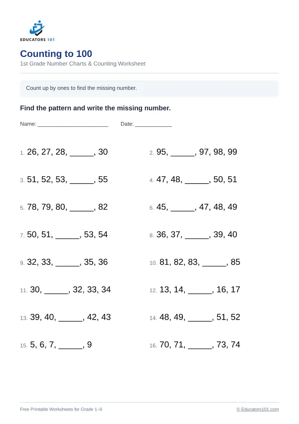 Counting to 100 worksheet 1 — 1st Grade