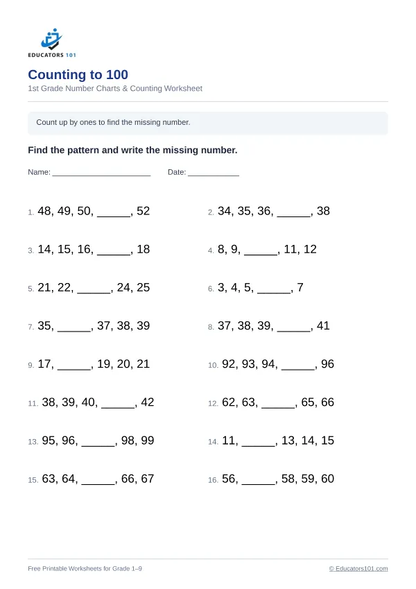 Counting to 100 worksheet 2 — 1st Grade
