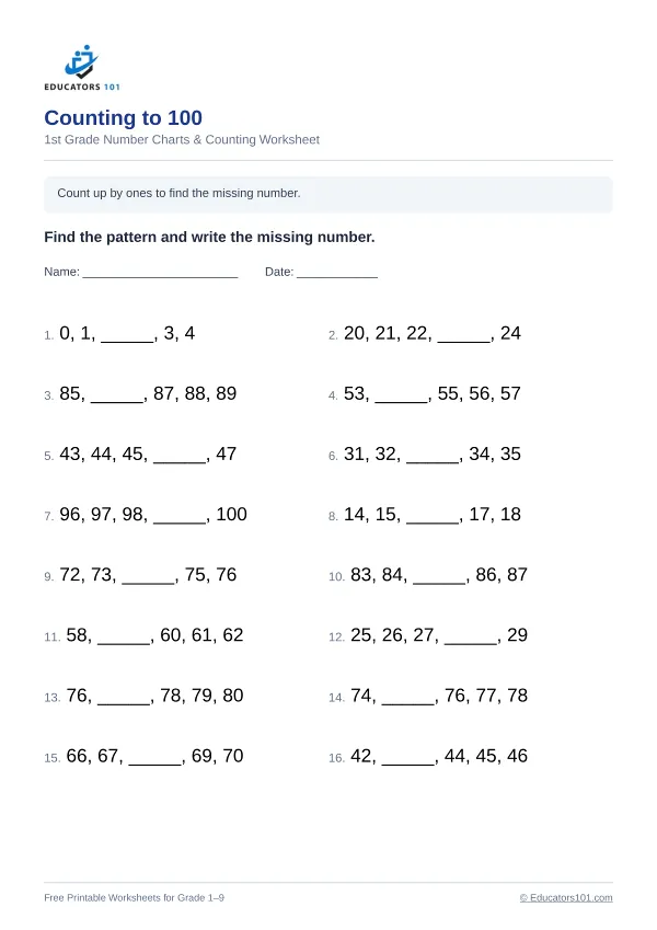 Counting to 100 worksheet 6 — 1st Grade