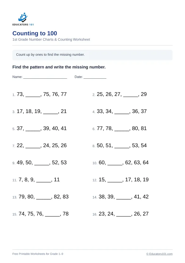 Counting to 100 worksheet 7 — 1st Grade