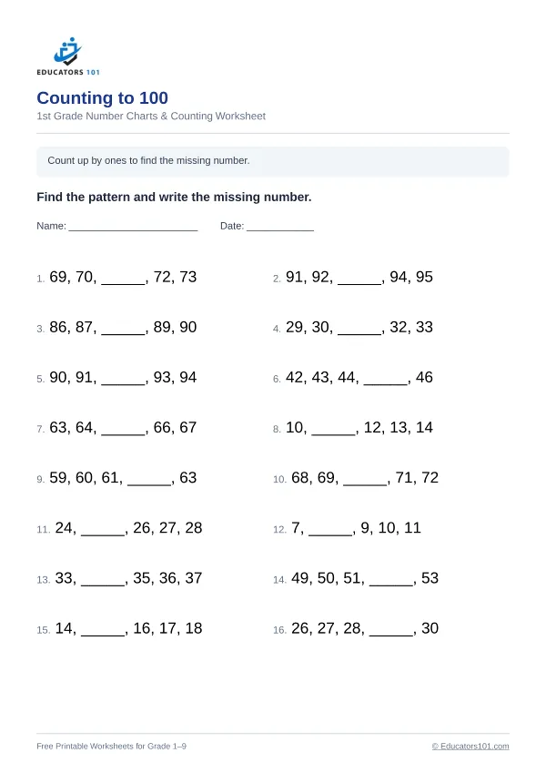 Counting to 100 worksheet 9 — 1st Grade