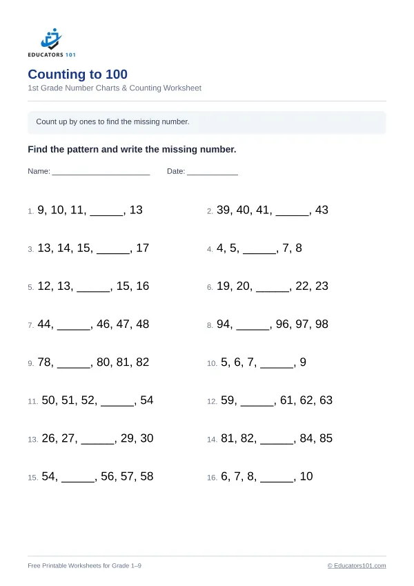 Counting to 100 worksheet 10 — 1st Grade