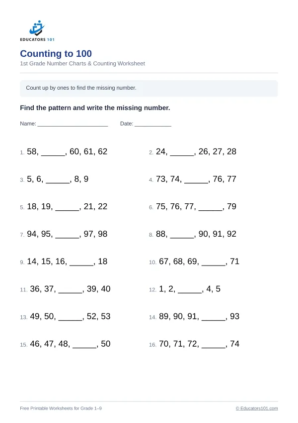 Counting to 100 worksheet 11 — 1st Grade