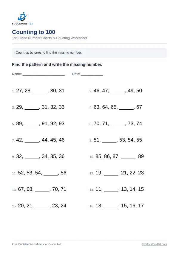 Counting to 100 worksheet 12 — 1st Grade