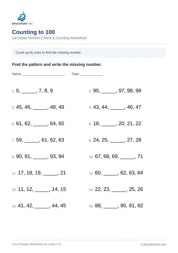 Counting to 100 worksheet 13 — 1st Grade