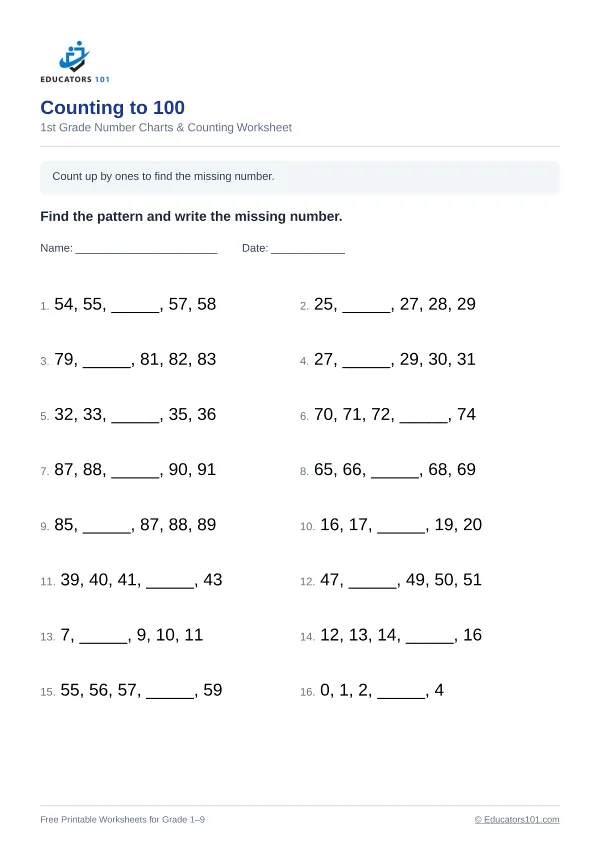 Counting to 100 worksheet 14 — 1st Grade
