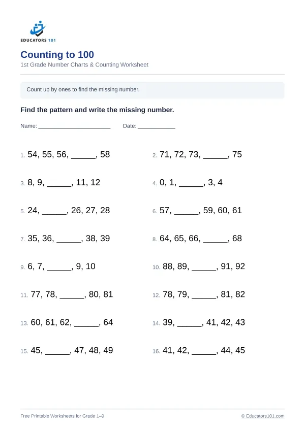 Counting to 100 worksheet 15 — 1st Grade