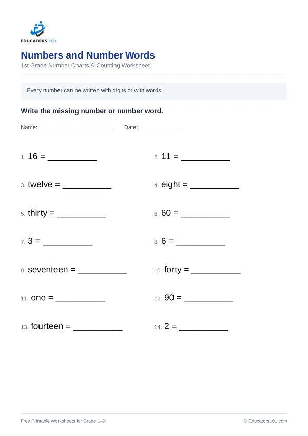 Numbers and Number Words worksheet 1 — 1st Grade