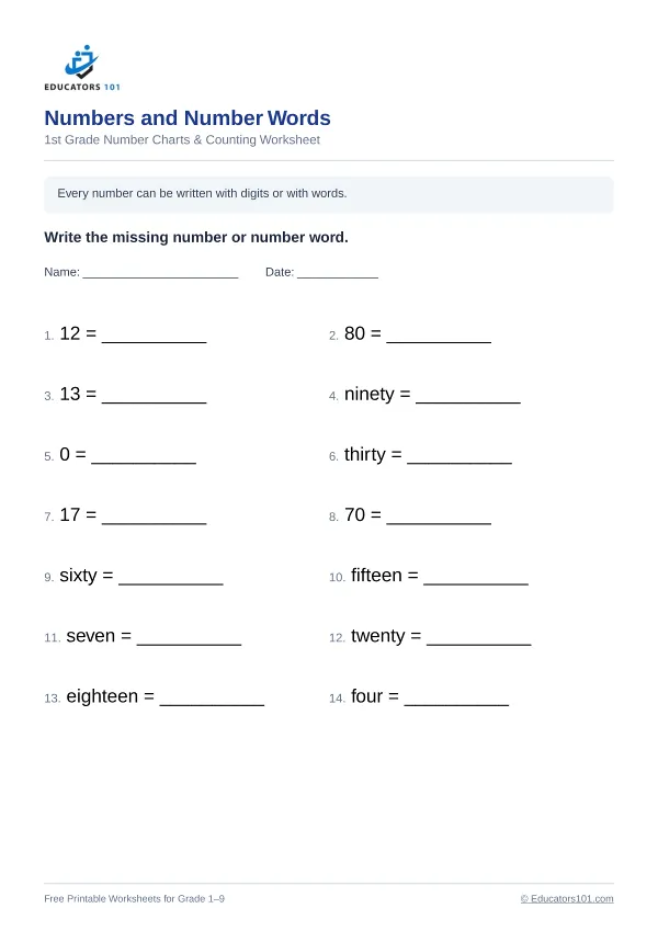 Numbers and Number Words worksheet 2 — 1st Grade