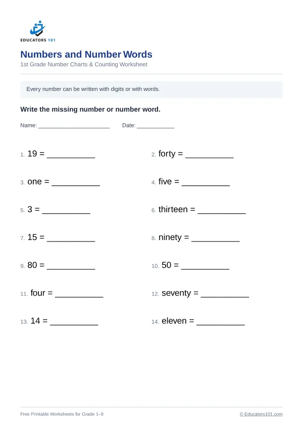Numbers and Number Words worksheet 3 — 1st Grade
