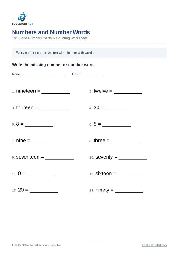 Numbers and Number Words worksheet 5 — 1st Grade