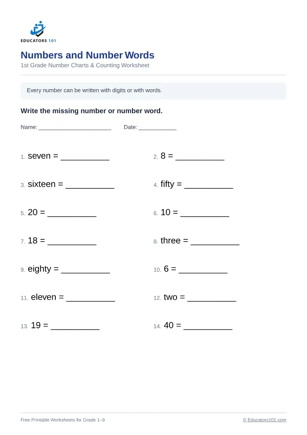 Numbers and Number Words worksheet 6 — 1st Grade