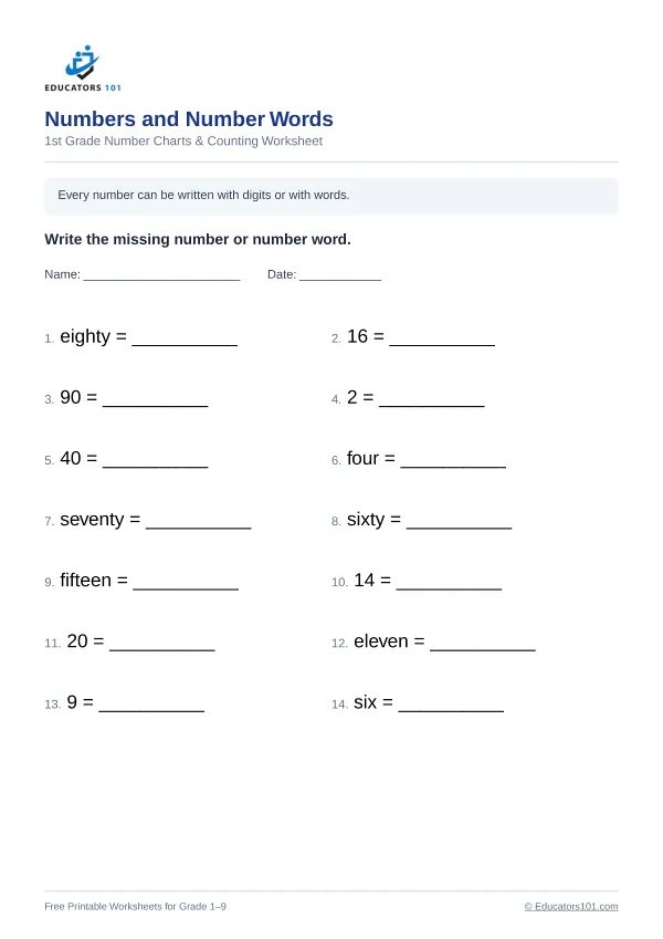 Numbers and Number Words worksheet 8 — 1st Grade