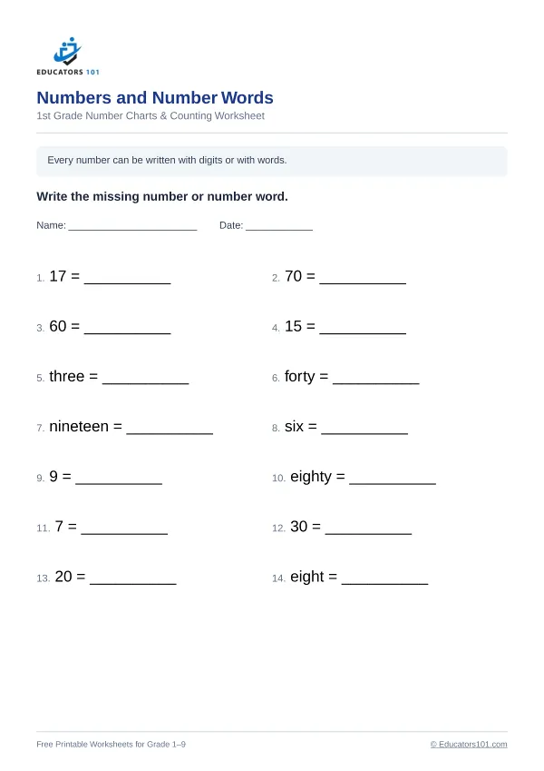 Numbers and Number Words worksheet 9 — 1st Grade