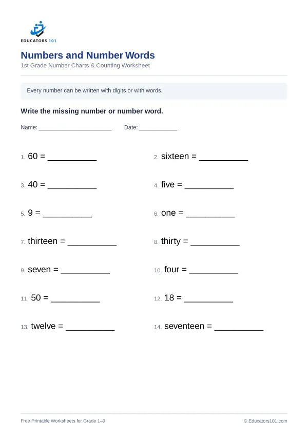 Numbers and Number Words worksheet 10 — 1st Grade