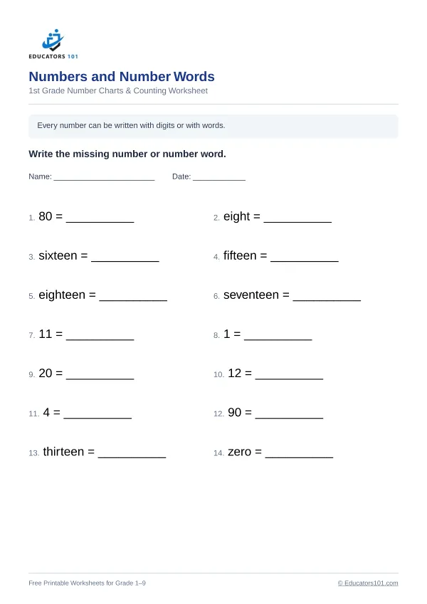Numbers and Number Words worksheet 11 — 1st Grade