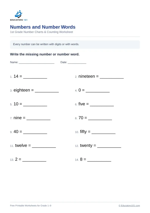 Numbers and Number Words worksheet 14 — 1st Grade