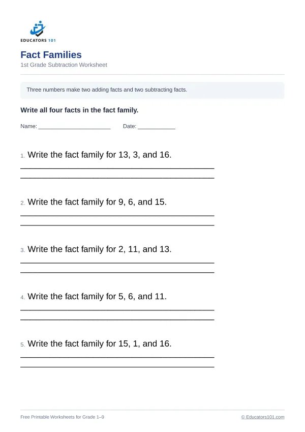 Fact Families worksheet 15 — 1st Grade