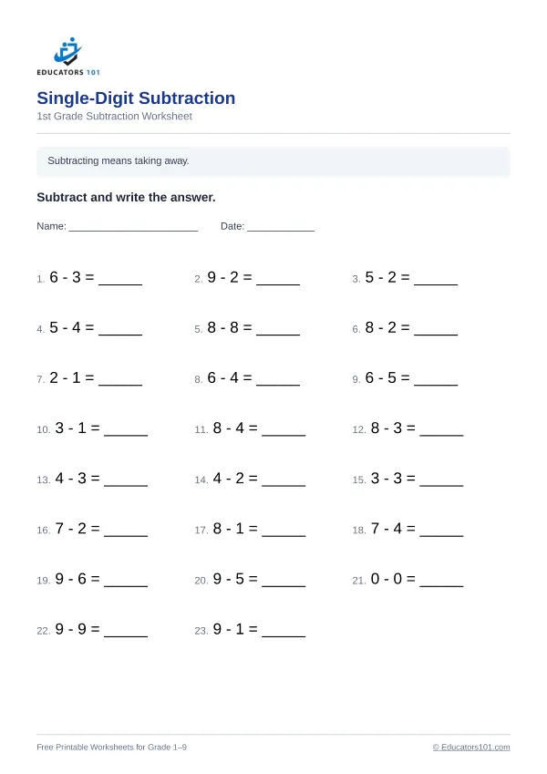 Single-Digit Subtraction worksheet 1 — 1st Grade