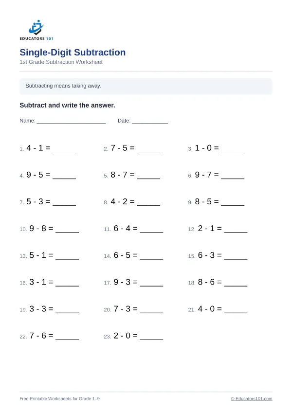 Single-Digit Subtraction worksheet 5 — 1st Grade